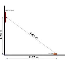darts afstand