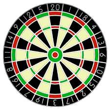 uitgooien darts