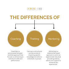 coaching en training