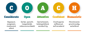 training coachend leiderschap