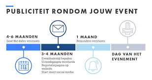 sportevenementen organiseren